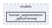 opencv_zoo/models/human_segmentation_pphumanseg