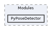 src/Modules/PyPoseDetector