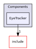 src/Components/EyeTracker