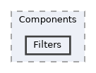 include/jevoisbase/Components/Filters