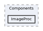 include/jevoisbase/Components/ImageProc