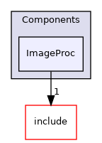 src/Components/ImageProc