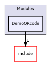 src/Modules/DemoQRcode
