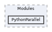 src/Modules/PythonParallel
