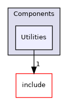 src/Components/Utilities