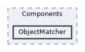 include/jevoisbase/Components/ObjectMatcher