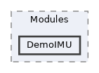 src/Modules/DemoIMU