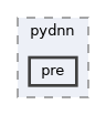 share-jevoispro/pydnn/pre