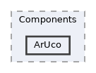 include/jevoisbase/Components/ArUco