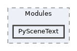 src/Modules/PySceneText