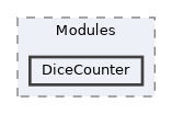 src/Modules/DiceCounter