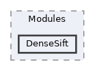 src/Modules/DenseSift