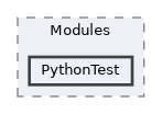 src/Modules/PythonTest