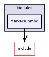 src/Modules/MarkersCombo