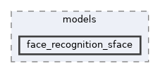 opencv_zoo/models/face_recognition_sface