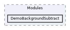 src/Modules/DemoBackgroundSubtract