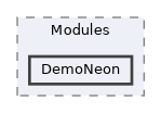 src/Modules/DemoNeon