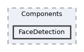 include/jevoisbase/Components/FaceDetection