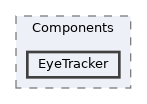 include/jevoisbase/Components/EyeTracker