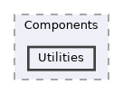 include/jevoisbase/Components/Utilities