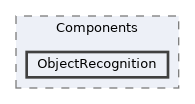 include/jevoisbase/Components/ObjectRecognition