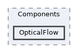 include/jevoisbase/Components/OpticalFlow