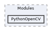 src/Modules/PythonOpenCV