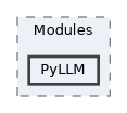 src/Modules/PyLLM