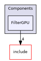 src/Components/FilterGPU