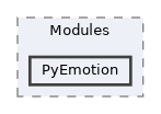 src/Modules/PyEmotion