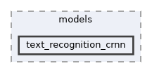 opencv_zoo/models/text_recognition_crnn