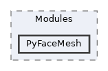 src/Modules/PyFaceMesh