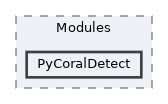 src/Modules/PyCoralDetect
