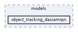 opencv_zoo/models/object_tracking_dasiamrpn