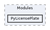 src/Modules/PyLicensePlate