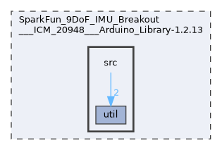 SparkFun_9DoF_IMU_Breakout___ICM_20948___Arduino_Library-1.2.13/src