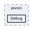 include/jevois/Debug