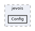 include/jevois/Config