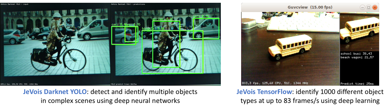 arduino-camera-fps